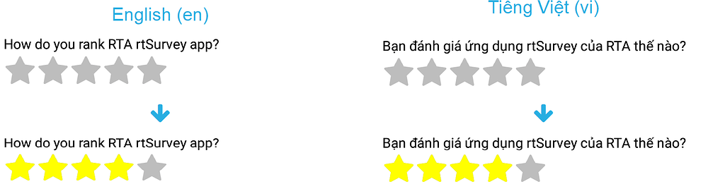 star_rating